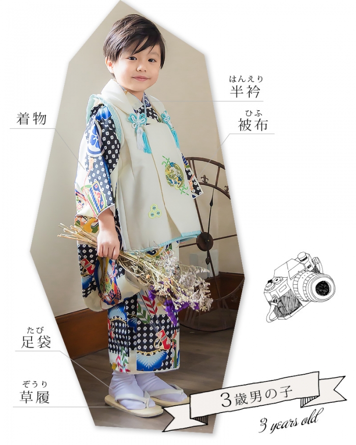 3歳男の子 おうちで簡単 被布セットの着付け方 動画あり 京都きもの町 Official 着物あれこれブログ