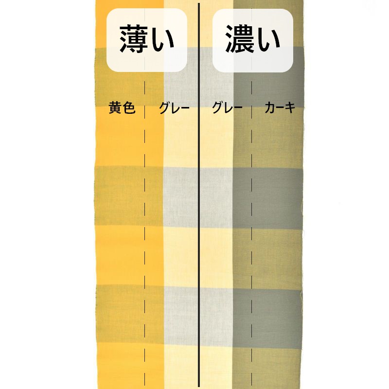 着物の仕立て】伊勢木綿反物の柄出し/柄合わせを考えてみました | 着物 