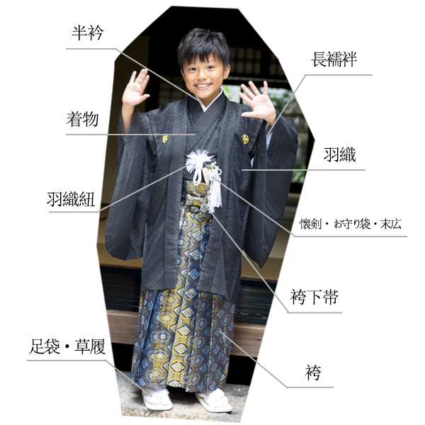 七五三/卒業式 男児袴】おうちで簡単！？着せ方・着付け方【動画作成中 